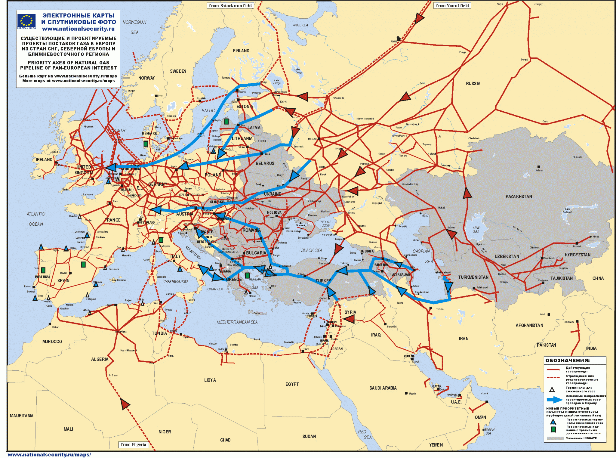 Газотранспорт Європи