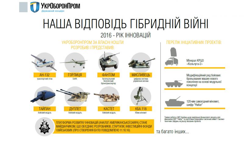 «Наша відповідь гібридної війні» — «Укроборонпром» підвів підсумки 2016 року