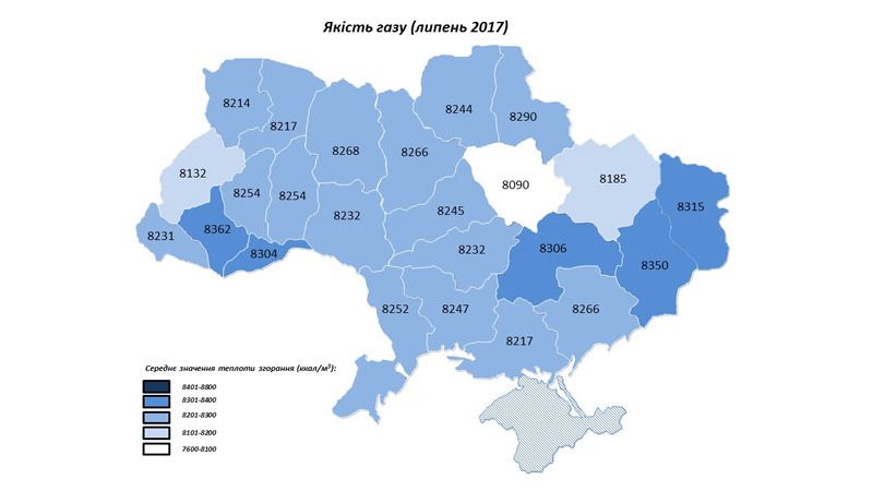 Якість газу на Полтавщині найнижча серед усіх регіонів України
