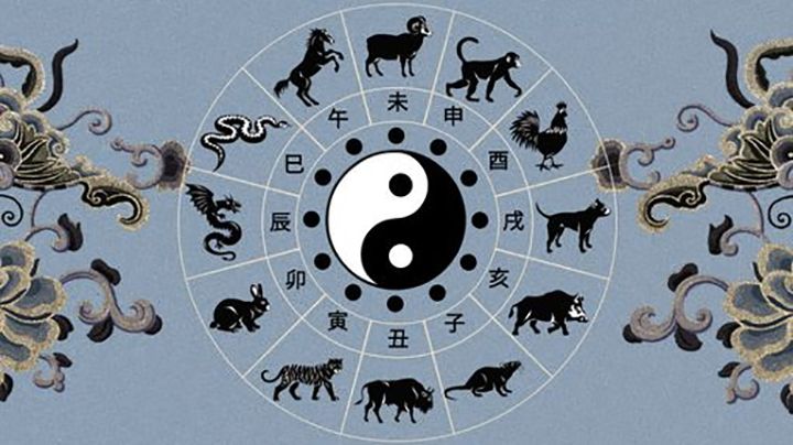 Китайський гороскоп: що принесе Рік Зеленого Дерев’яного Дракона