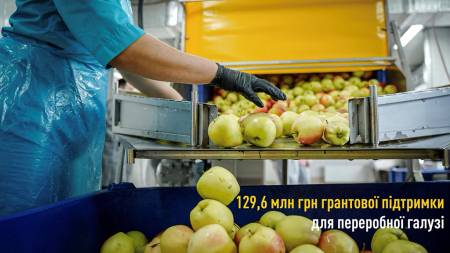 «Гранти для переробних підприємств» вже отримали 54 підприємства області