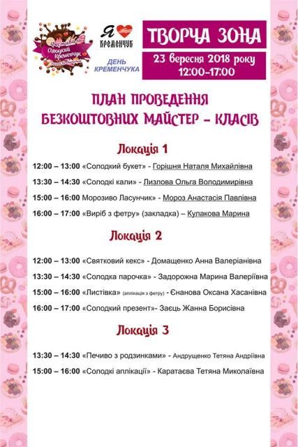 Фестиваль «Солодкий Кременчук»