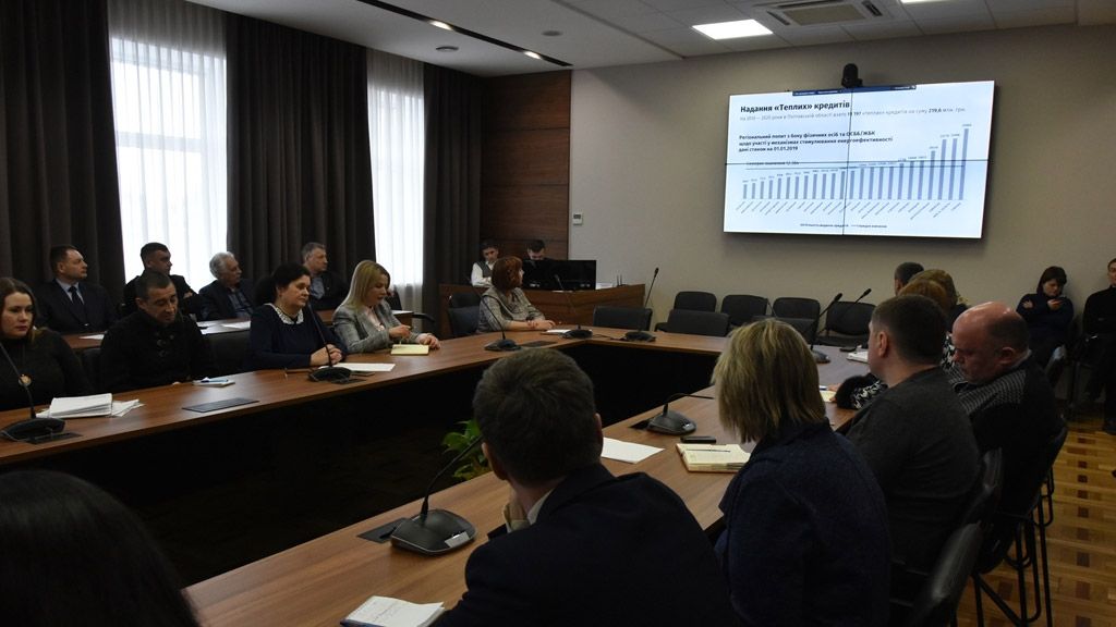 Понад 11 тисяч «теплих кредитів» видали на Полтавщині 