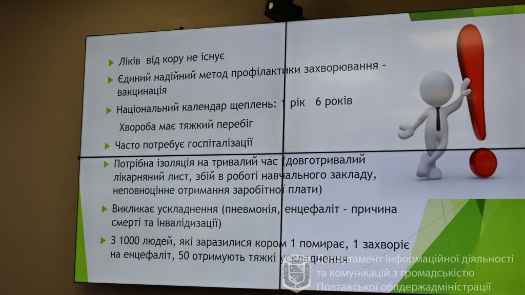 Із 1 жовтня в області проводитимуть додаткову імунізацію школярів проти кору