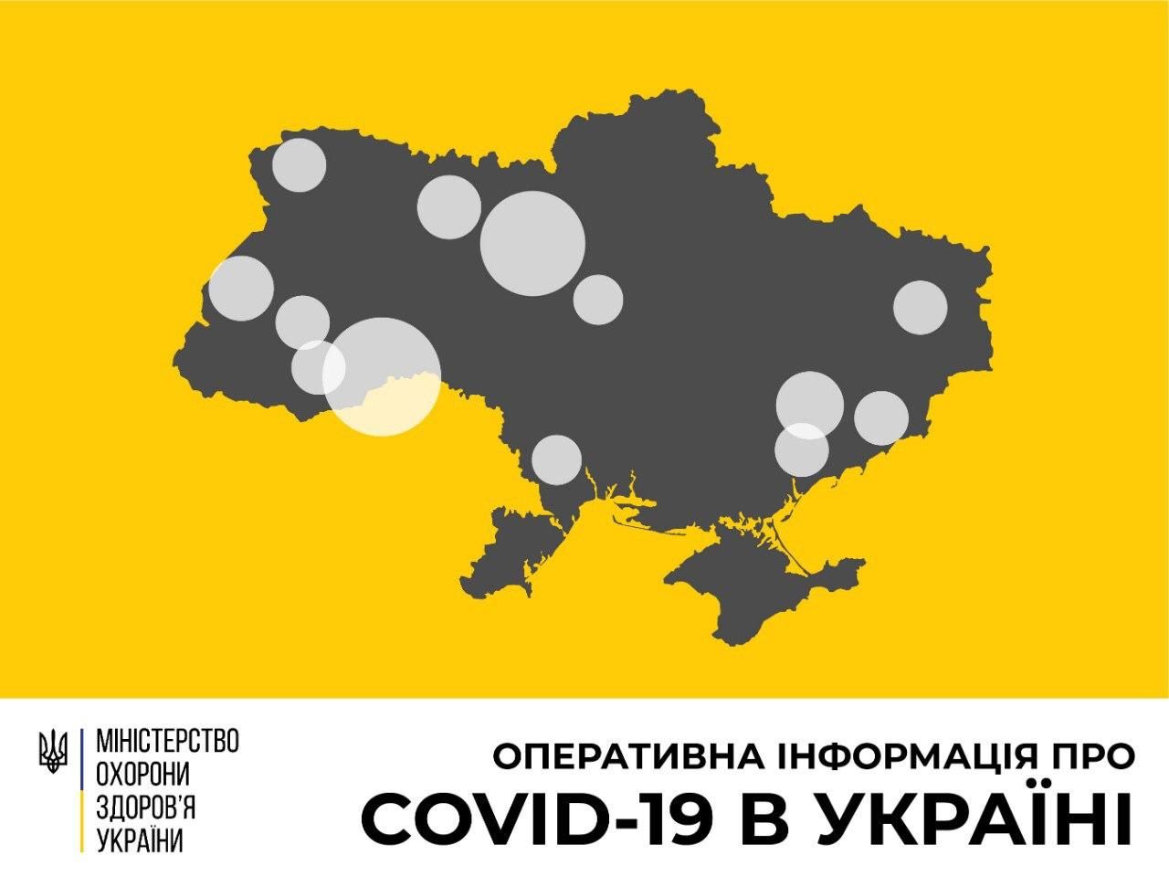 В Україні зафіксовано 196 випадків коронавірусної хвороби COVID-19