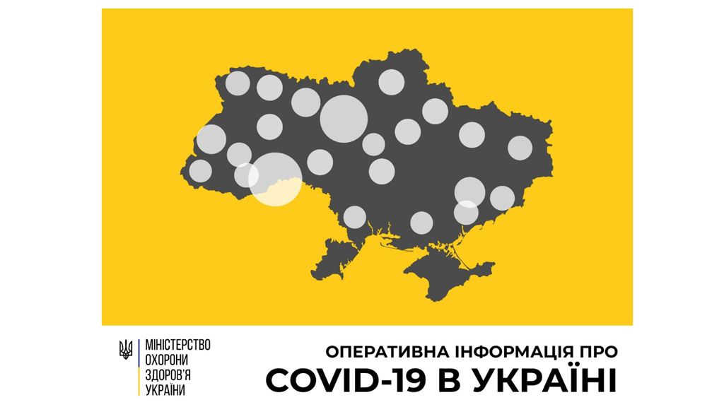 В Україні зафіксовано 942 випадки коронавірусної хвороби COVID-19