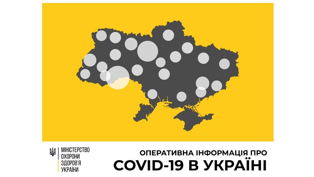 В Україні зафіксовано 1462 випадки коронавірусної хвороби COVID-19