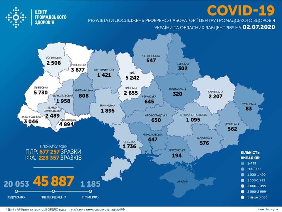 В Україні зафіксовано 889 нових випадків коронавірусної хвороби