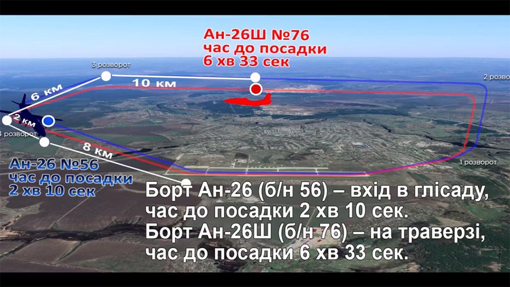 Авіакатастрофа в Чугуєві: в ЗСУ показали схему посадки літаків АН-26 (відео)