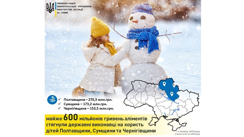 Державні виконавці Полтавщини стягнули понад 270 мільйонів гривень аліментів