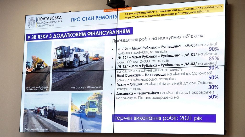 За розчисткою доріг Полтавщини від снігу можна буде слідкувати онлайн