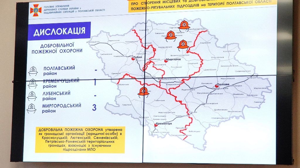 Незабаром в громадах області з’являться додаткові центри пожежної безпеки