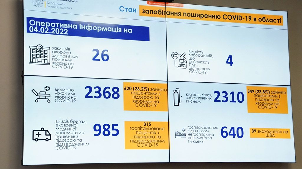 27 тисяч осіб на Полтавщині отримали бустерну дозу вакцини від COVID-19