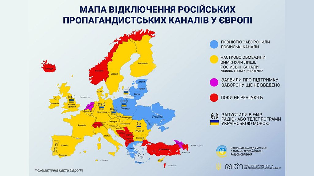 Більше половини європейських країн заборонили у своєму ефірі російські пропагандистські телеканали