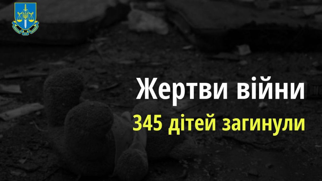 Ювенальні прокурори: 345 дітей загинули внаслідок збройної агресії РФ в Україні