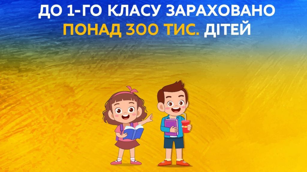 До 1-го класу зараховано понад 300 тисяч дітей, – МОН