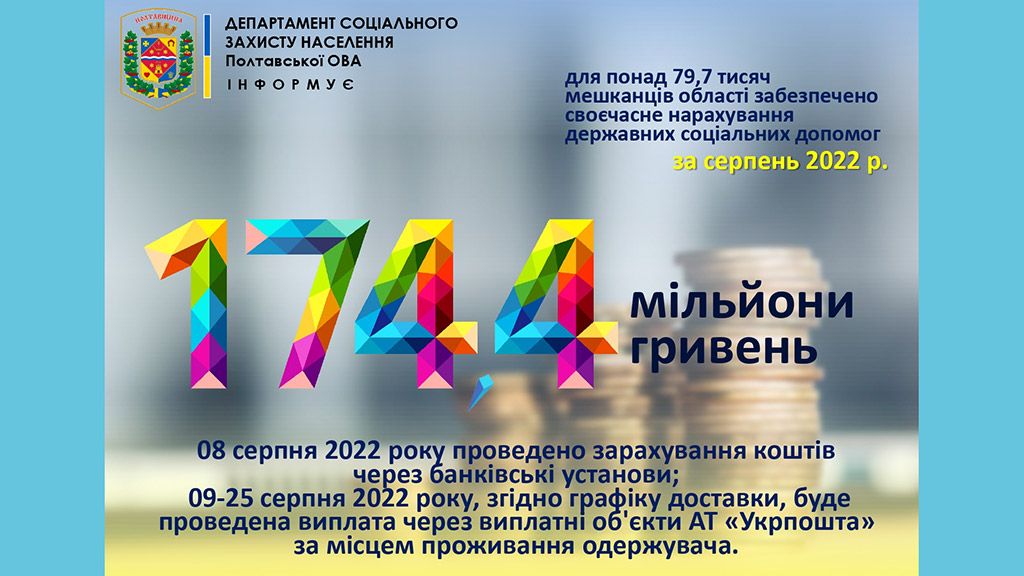 Виплата державних соціальних допомог у серпні 2022 року
