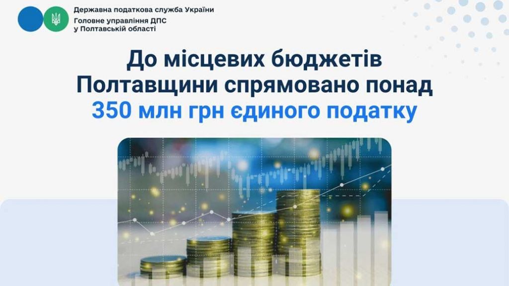 Підприємці Полтавщини заплатили понад 350 млн. грн. єдиного податку