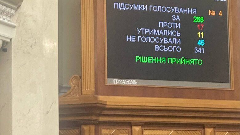 рада ухвалила закон про медичний канабіс