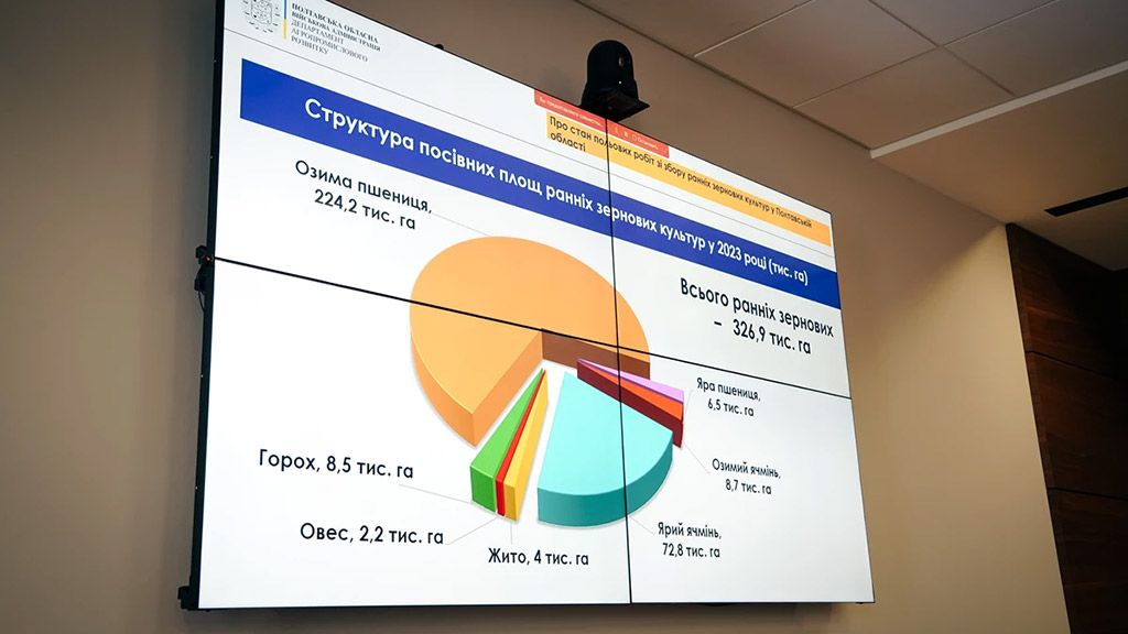 На Полтавщині почали підготовку ґрунту під посів озимих культур