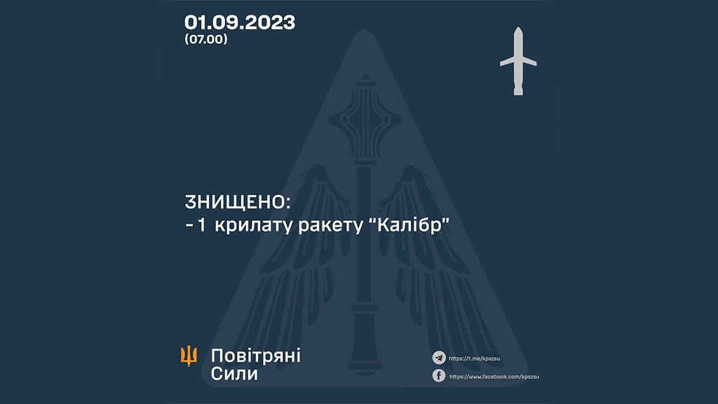 Уночі сили ППО збили один ворожий «Калібр»