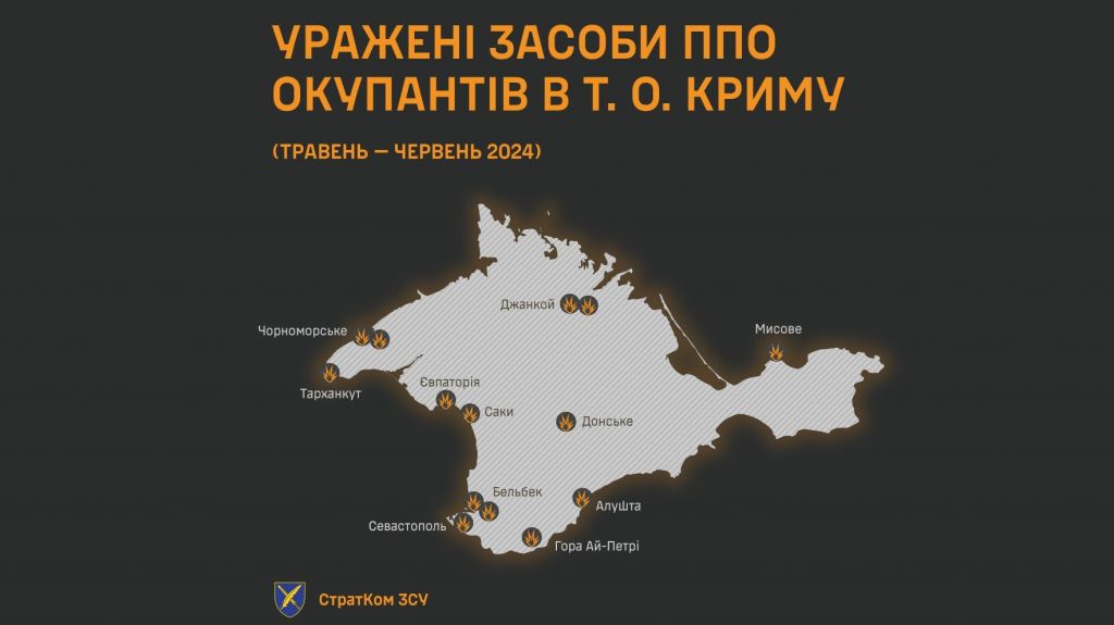 За півтора місяці ЗСУ ліквідували 15 систем ППО в Криму