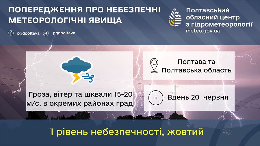 20 червня на Полтавщині очікується тепла погода, але можливий дощ з градом