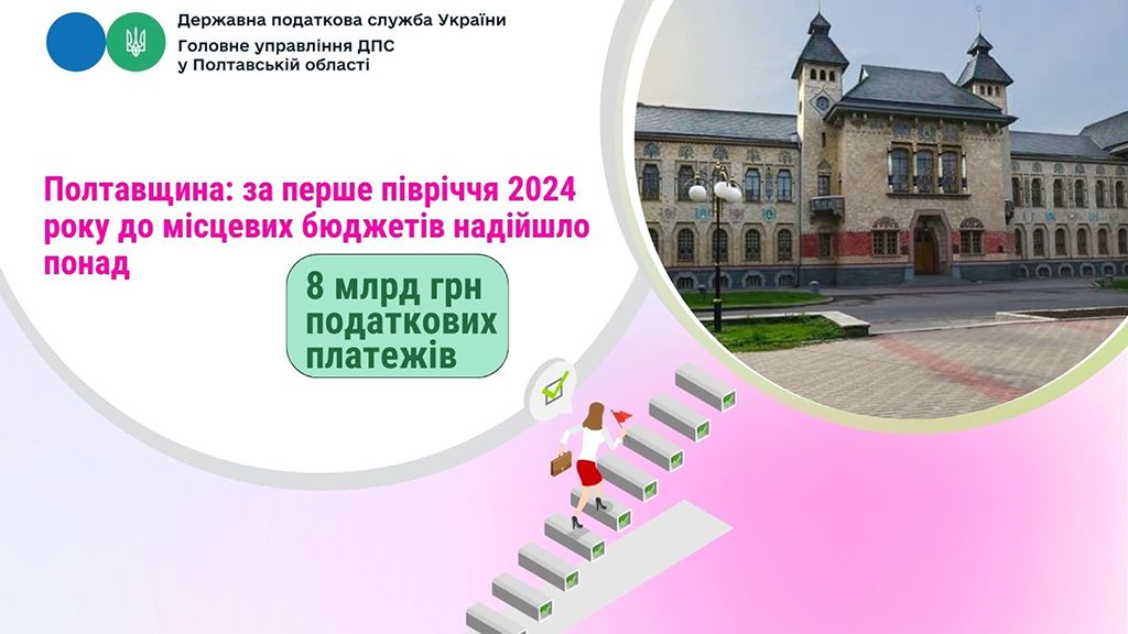 Полтавщина: за перше півріччя 2024 року до місцевих бюджетів надійшло понад 8 млрд грн податкових платежів