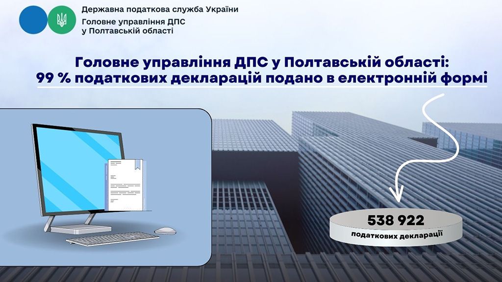 99% податкових декларацій на Полтавщині подано в електронній формі