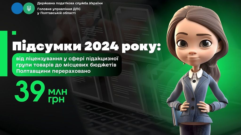 У 2024 році від ліцензування у сфері підакцизної групи товарів до місцевих бюджетів Полтавщини перераховано 39 млн грн