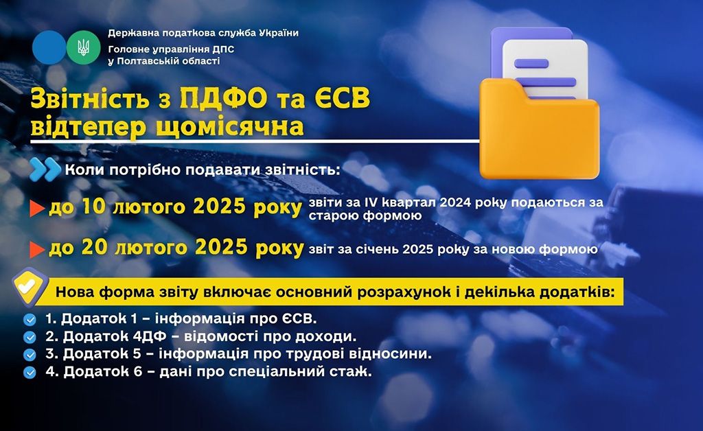 Звітність з ПДФО та ЄСВ відтепер щомісячна – Мінфін затвердив нову форму