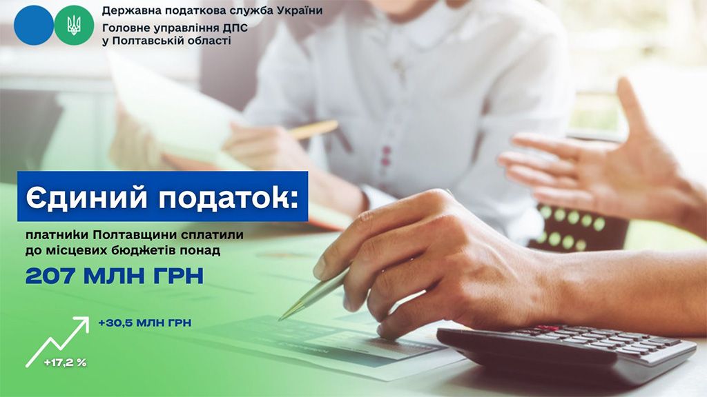 Єдиний податок: платники Полтавщини сплатили до місцевих бюджетів понад 207 млн грн