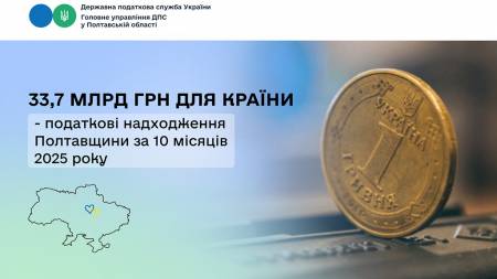 33,7 млрд грн для країни – податкові надходження Полтавщини за 10 місяців 2025 року
