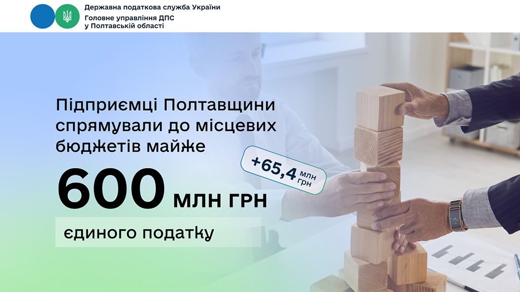 Підприємці Полтавщини спрямували до місцевих бюджетів майже 600 млн грн єдиного податку
