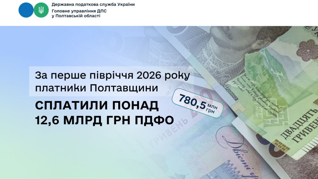 За перше півріччя 2026 року платники Полтавщини сплатили понад 12,6 млрд грн ПДФО
