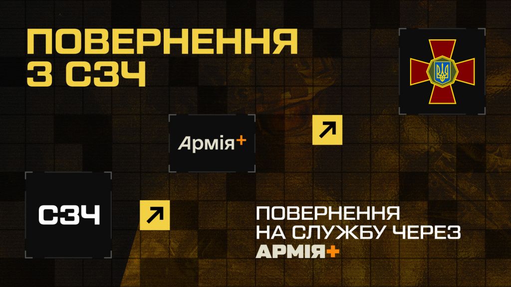 Служба після СЗЧ в «Азові»: як поновитися в 1-му корпусі НГУ