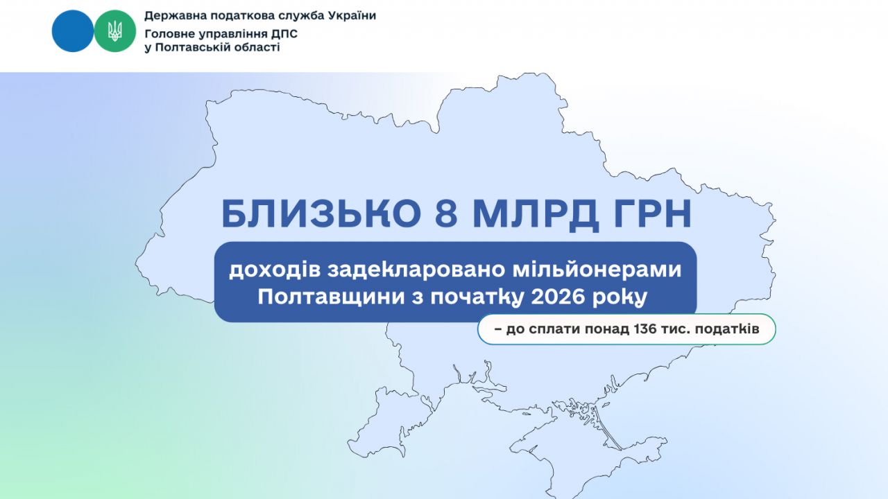 Близько 8 млрд грн доходів задекларовано мільйонерами Полтавщини з початку 2026 року – до сплати понад 136 тис. податків