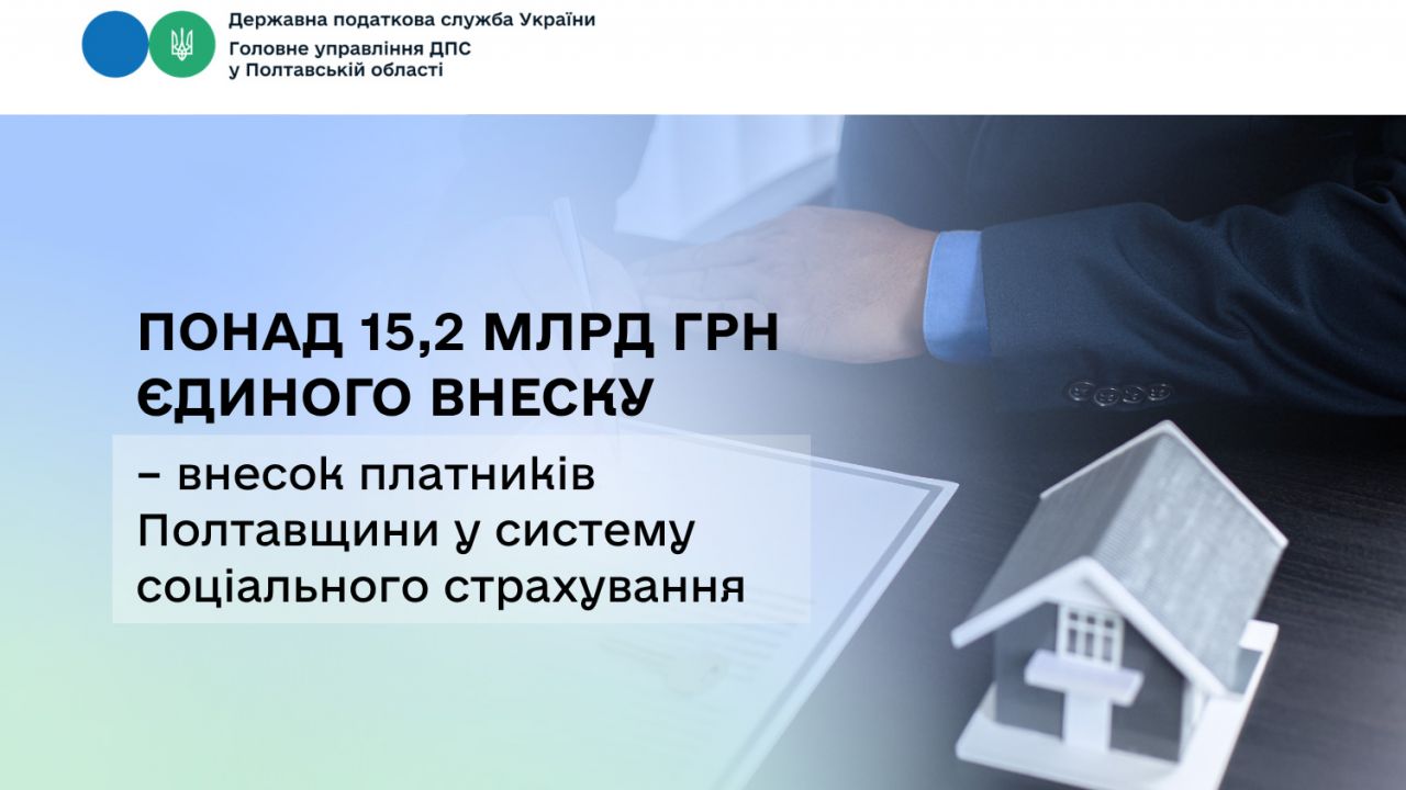Понад 15,2 млрд грн єдиного внеску – внесок платників Полтавщини у систему соціального страхування